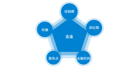 万国手表售后维修网点